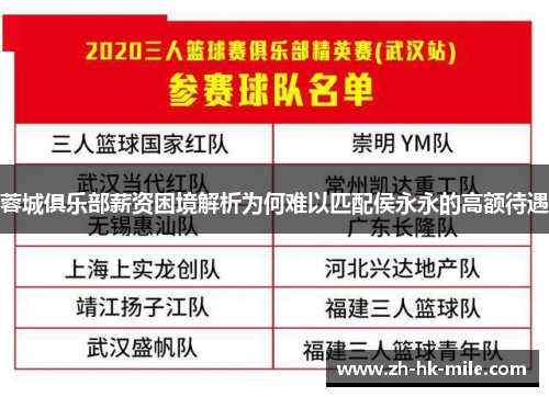 蓉城俱乐部薪资困境解析为何难以匹配侯永永的高额待遇