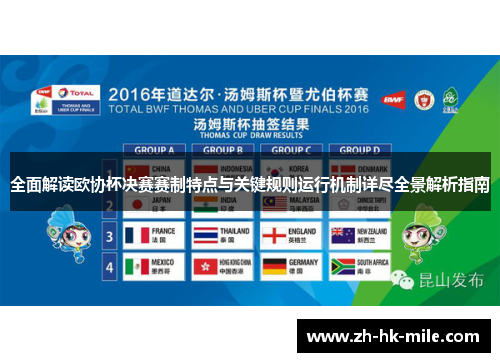 全面解读欧协杯决赛赛制特点与关键规则运行机制详尽全景解析指南
