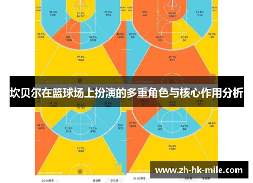 坎贝尔在篮球场上扮演的多重角色与核心作用分析