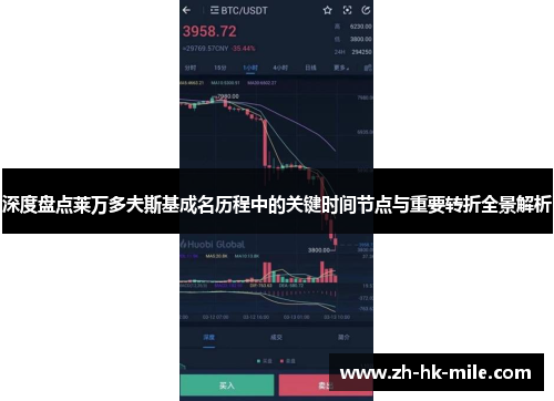 深度盘点莱万多夫斯基成名历程中的关键时间节点与重要转折全景解析