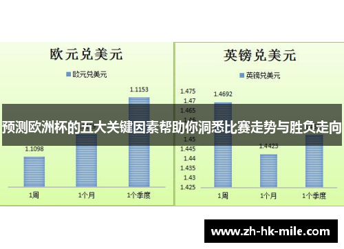 预测欧洲杯的五大关键因素帮助你洞悉比赛走势与胜负走向