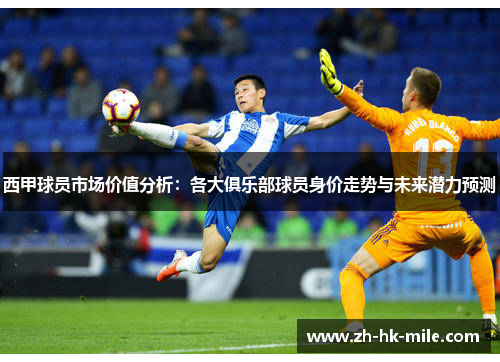 西甲球员市场价值分析:各大俱乐部球员身价走势与未来潜力预测 西甲球员市场价值分析:各大俱乐部球员身价走势与未来潜力预测