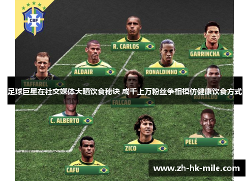 足球巨星在社交媒体大晒饮食秘诀 成千上万粉丝争相模仿健康饮食方式