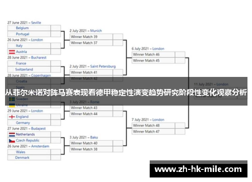 从菲尔米诺对阵马赛表现看德甲稳定性演变趋势研究阶段性变化观察分析