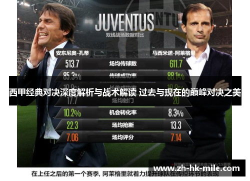 西甲经典对决深度解析与战术解读 过去与现在的巅峰对决之美 西甲经典对决深度解析与战术解读 过去与现在的巅峰对决之美