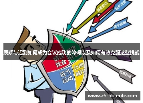 质疑与迟到如何成为会议成功的障碍以及如何有效克服这些挑战 质疑与迟到如何成为会议成功的障碍以及如何有效克服这些挑战