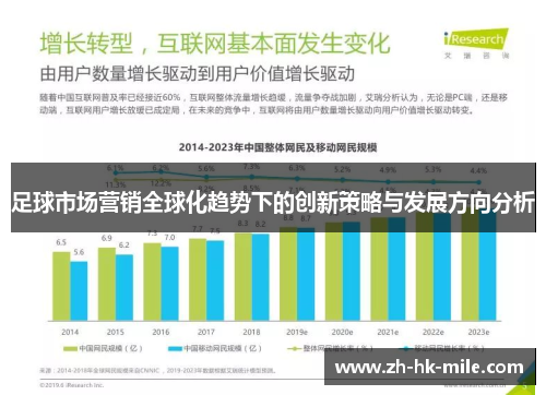 足球市场营销全球化趋势下的创新策略与发展方向分析
