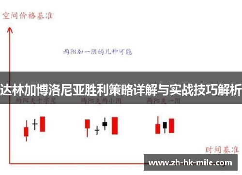 达林加博洛尼亚胜利策略详解与实战技巧解析