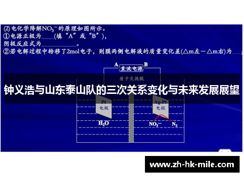 钟义浩与山东泰山队的三次关系变化与未来发展展望