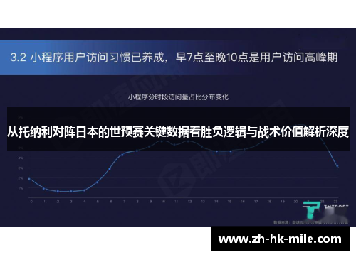 从托纳利对阵日本的世预赛关键数据看胜负逻辑与战术价值解析深度